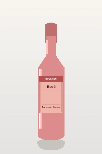 Rosé de Provence — Francja, różowe